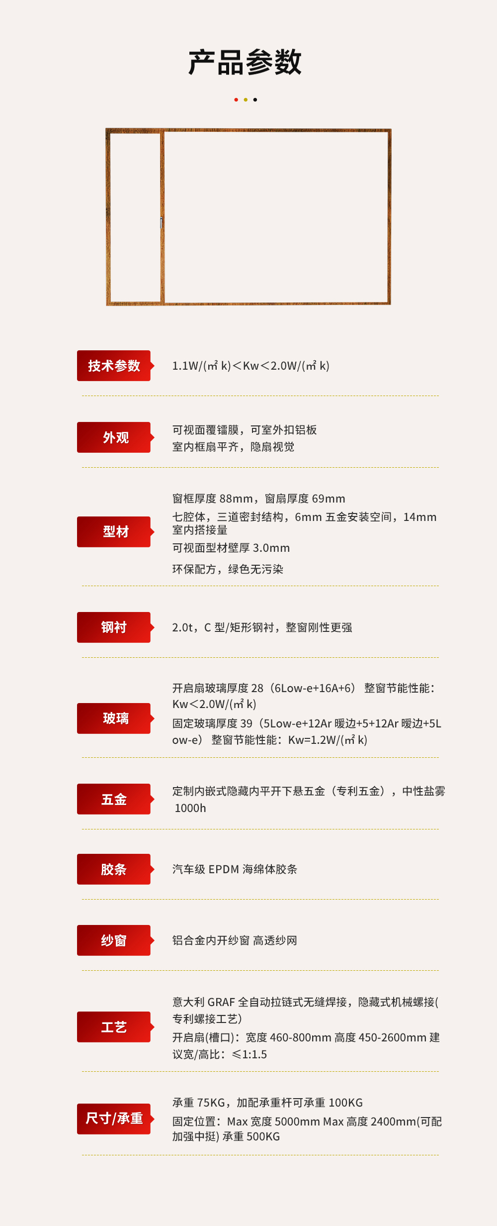 U8-超節能窗(隱扇）_07.jpg
